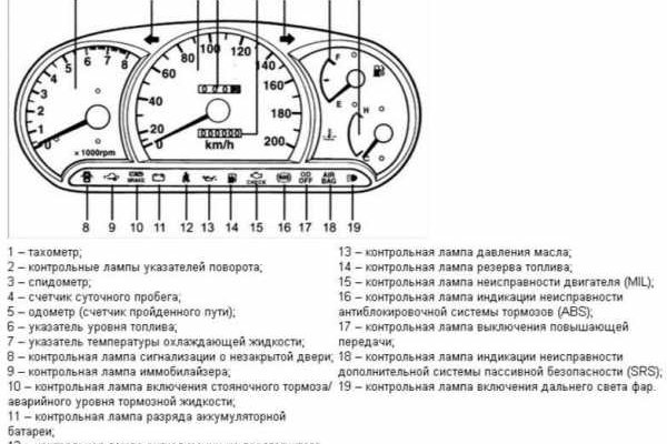 Кракен даркнет ссылка зеркало