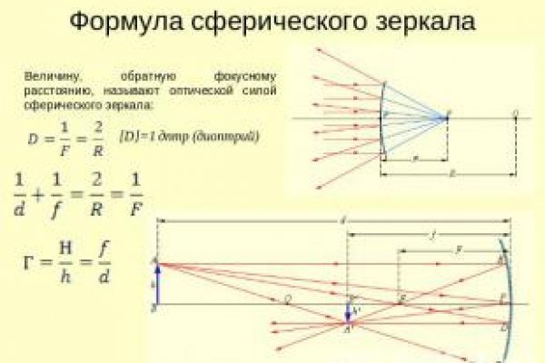 Ссылки мега кракен